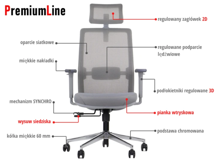Fotel biurowy ergonomiczny krzesło do pracy biura CUTLER GF szary